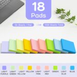 Pastel Sticky Notes - Image 4