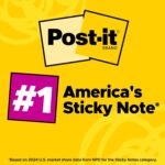 Yellow Sticky Notes - Image 4